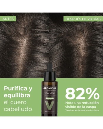 Vitalytox - Revitalizante de cuero cabelludo